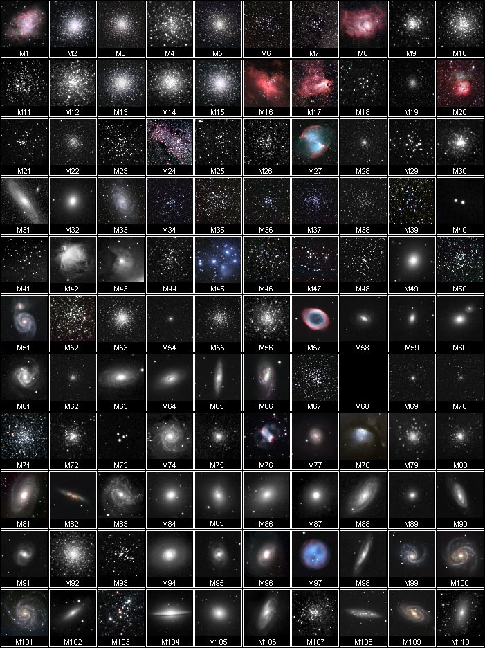 Объекты каталога Мессье