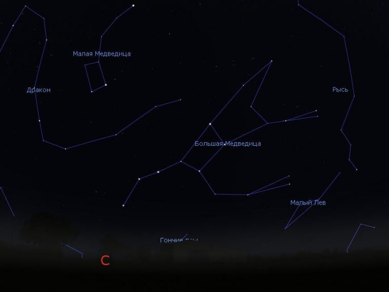 Большая медведица малая медведица созвездие картинки
