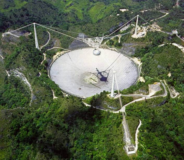 Радиотелескоп в Аресибо.