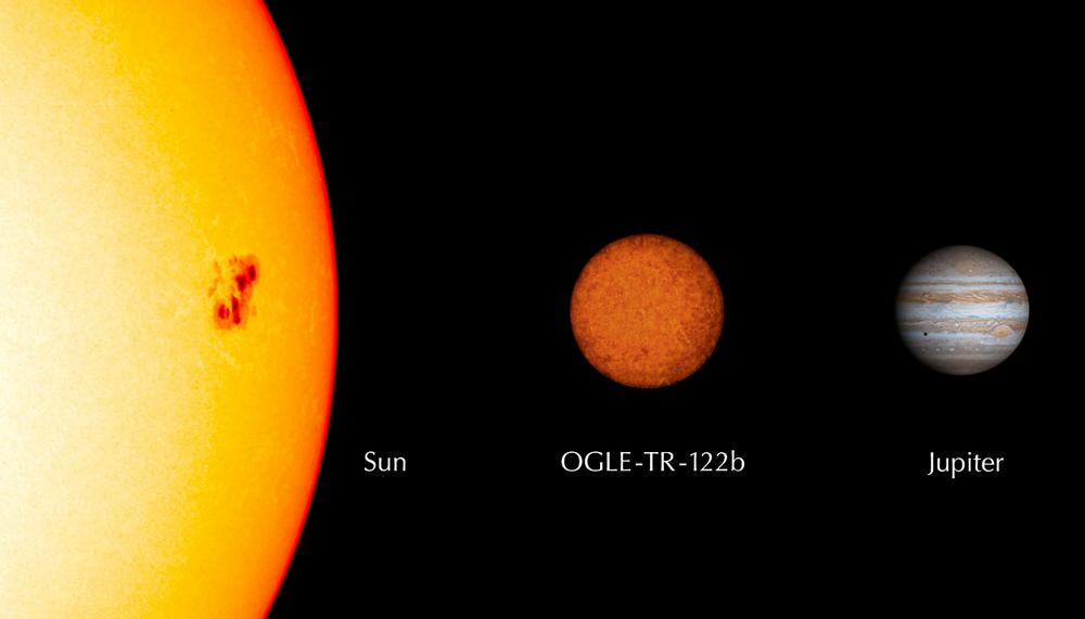 Самая маленькая звезда во Вселенной OGLE-TR-122b